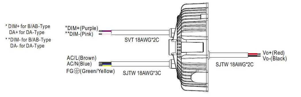 MEAN-WELL-HBG-200-Serie s-200W-Constant-Voltage-Constant-Current-LED-Driver-FIG- (9)