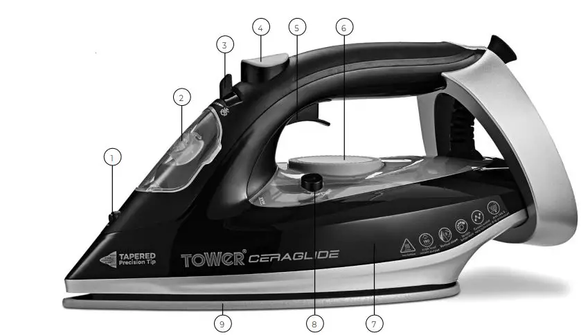 TOWeR-T22021-3100W-Steam-Iron-FIG 1