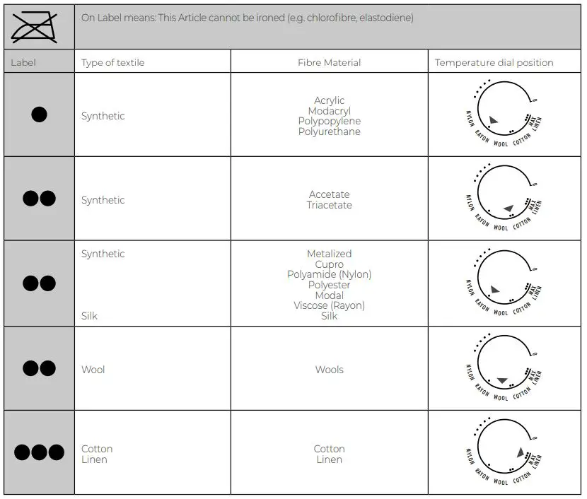 TOWeR-T22021-3100W-Steam-Iron-FIG 4