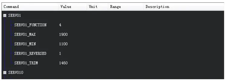 You can fly a while and see if the plane could go straight, if you find the plane is tilting left for example, don't
try to trim the aileron with your radio, the trim to aileron(SERVO1) must be done in parameter setting. (If
the elevator trim is necessary, please trim the SERVO2 and SERVO4 at the same time with the same trim
amount.)
© GCS FAILSAFE disabled as default setting for DA16(S) radio or the control range will be greatly
affected.