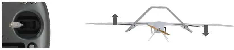 5. Turn the aileron-stick to the left, the left aileron will go up, and the right one will go down.