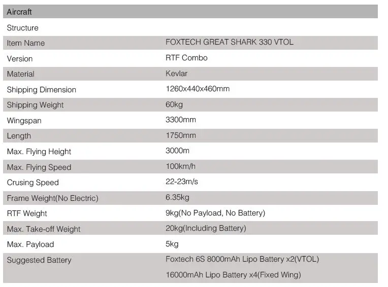 FOXTECH-Great-Shark-VTOL-330-Drone-FIG-54