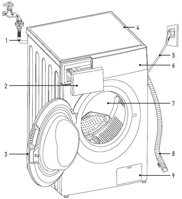 CENTEK-CT-1910-Washing-Machine-fig- (1)