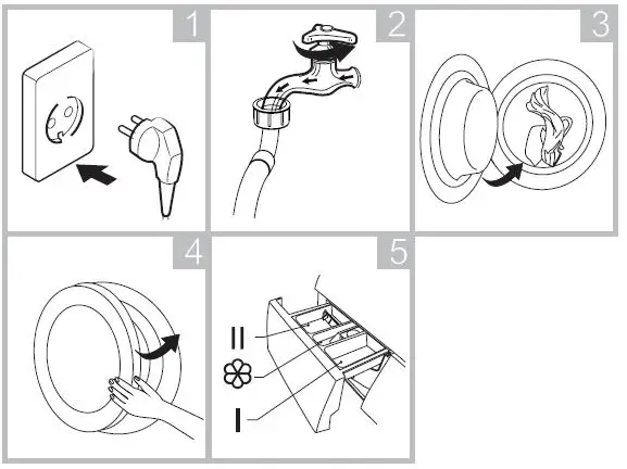 CENTEK-CT-1910-Washing-Machine-fig- (10)