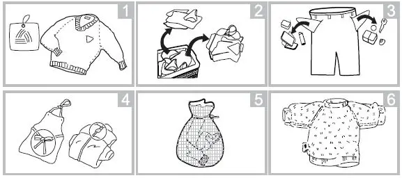 CENTEK-CT-1910-Washing-Machine-fig- (12)