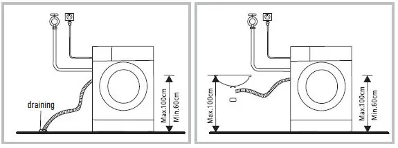 CENTEK-CT-1910-Washing-Machine-fig- (9)