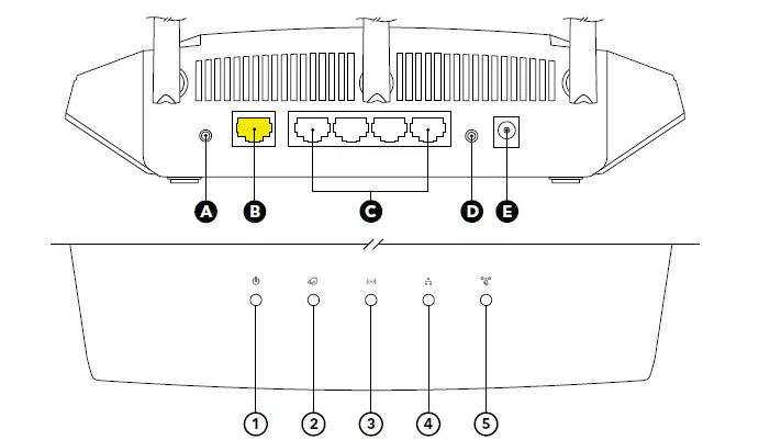 NETGEAR RAX36S Nighthawk WiFi 6 Router fig-3