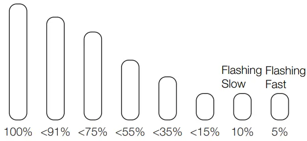 MAHLE E185 Battery Range Extender - icon3