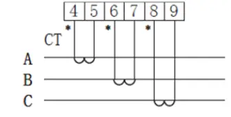 BLUE-JAY-BJ193-Series-Panel-Meter-fig-5
