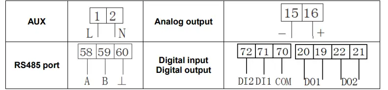 BLUE-JAY-BJ193-Series-Panel-Meter-fig-7