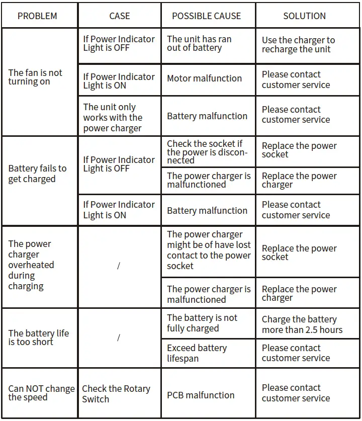 Geek-Aire-CF1SE-Portable-Cordless-Fan-fig- (6)