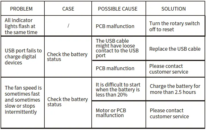 Geek-Aire-CF1SE-Portable-Cordless-Fan-fig- (7)