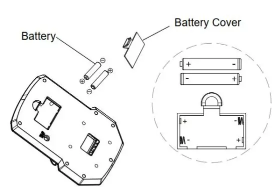 FIG 12 BATTERY INSTALLATION & REPLACEMENT.JPG