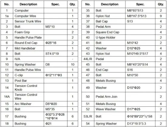 FIG 17 PARTS LIST.JPG