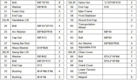 FIG 18 PARTS LIST.JPG