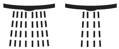 hansgrohe 28561000 Hand Showers - Symbol 3