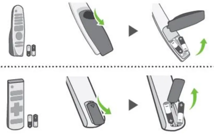 LG 43UQ76903LE Smart LED Display - Batteries