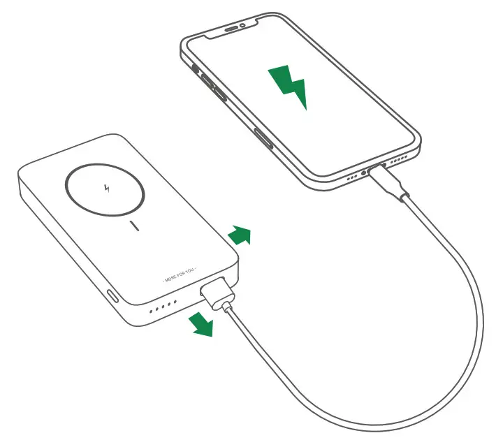 UGREEN PB206 10000mAh Magnetic Wireless Power Bank - Power