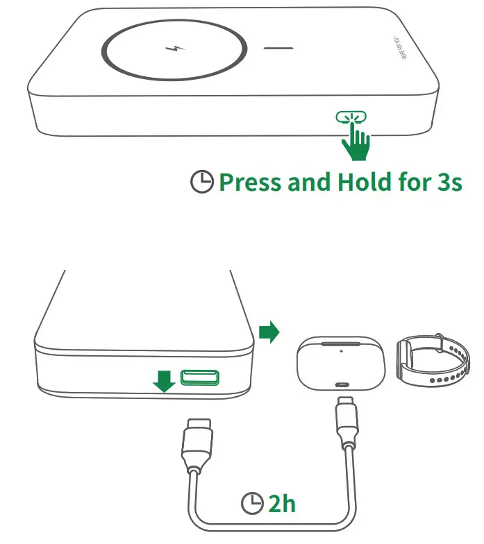 UGREEN PB206 10000mAh Magnetic Wireless Power Bank - Snap andPower Button