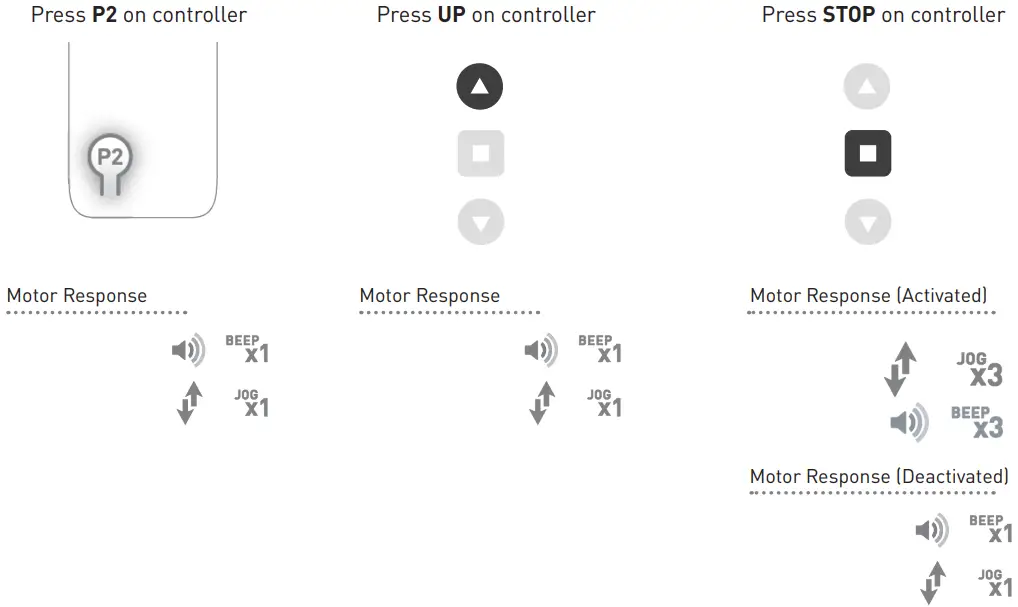 ROLLEASE ACMEDA AUTOMATE Solar Powered Wind and Light Sensor - ACTIVATE