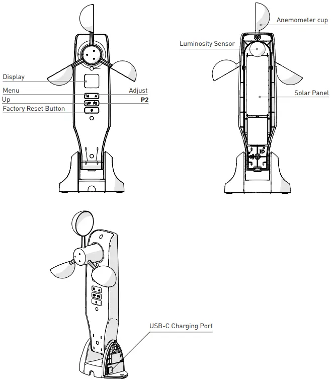 ROLLEASE ACMEDA AUTOMATE Solar Powered Wind and Light Sensor - COMPONENTS