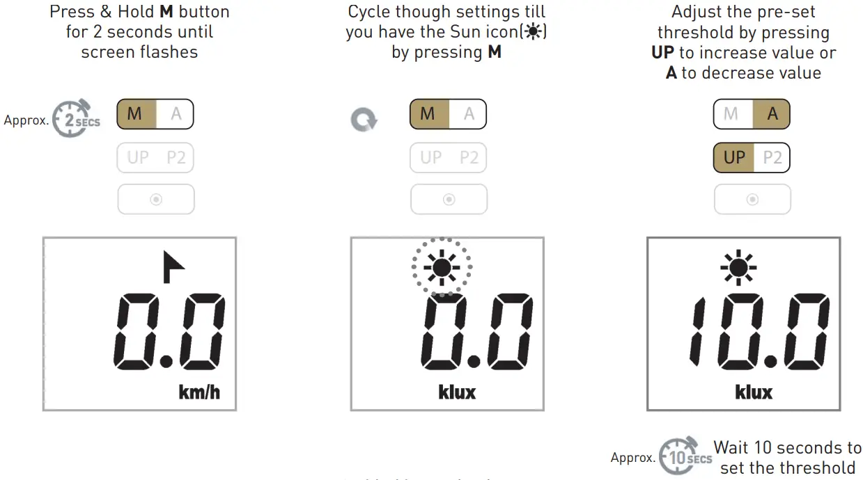 ROLLEASE ACMEDA AUTOMATE Solar Powered Wind and Light Sensor - CONTROL