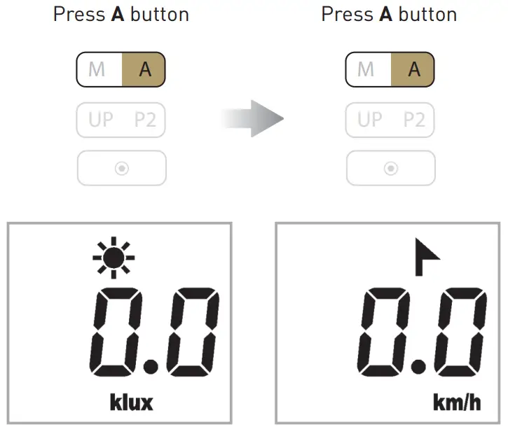 ROLLEASE ACMEDA AUTOMATE Solar Powered Wind and Light Sensor - DISPLAY