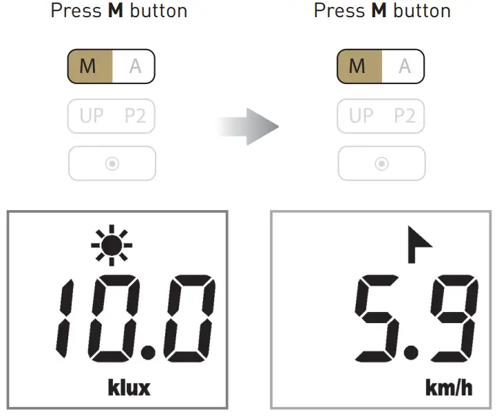 ROLLEASE ACMEDA AUTOMATE Solar Powered Wind and Light Sensor - PRE-SET