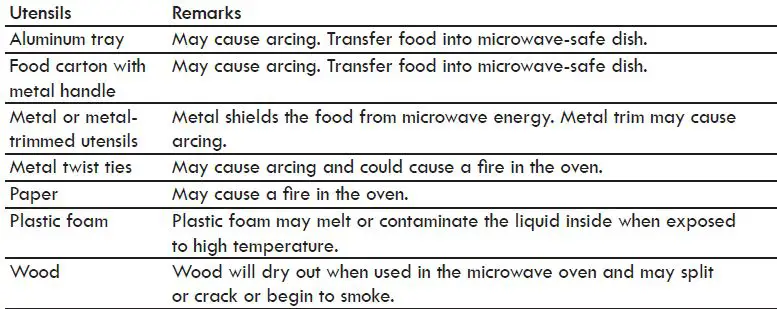 Kenmore-111.71312810-Microwave-Oven-8