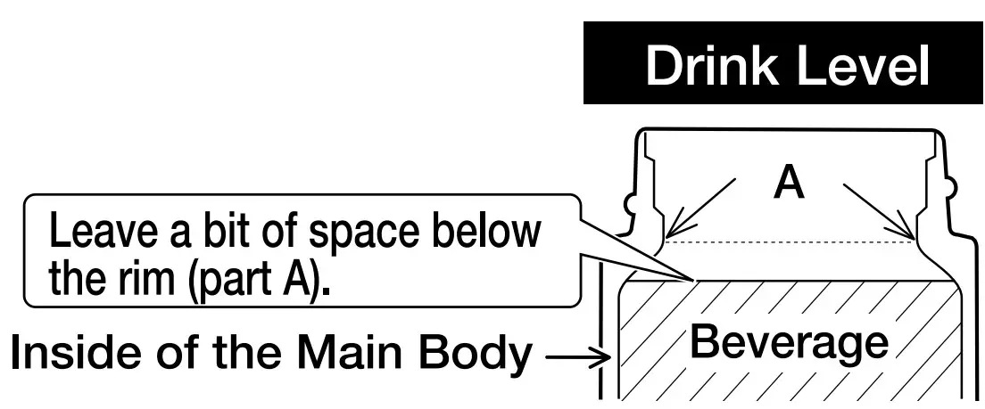 Zojirushi SM-ZB48 Stainless Steel Mug - Deink