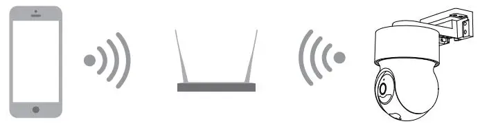 VIMAR-46241.030B-Outdoor-Wi-Fi-PT-Camera-1080p-Lens-3mm-Det-product-7