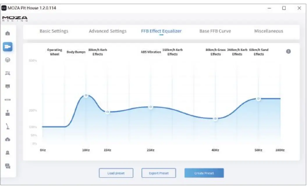 Software Introduction