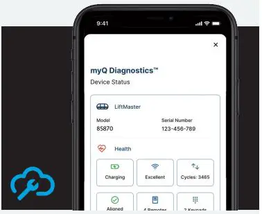 LiftMaster 85870 Garage Door Openers-FIG4