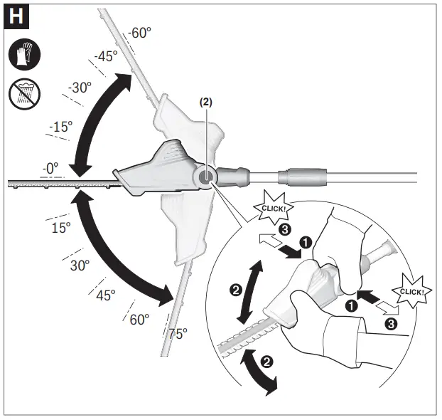 Adjusting the pivoting head