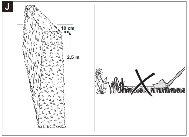 Working instructions (