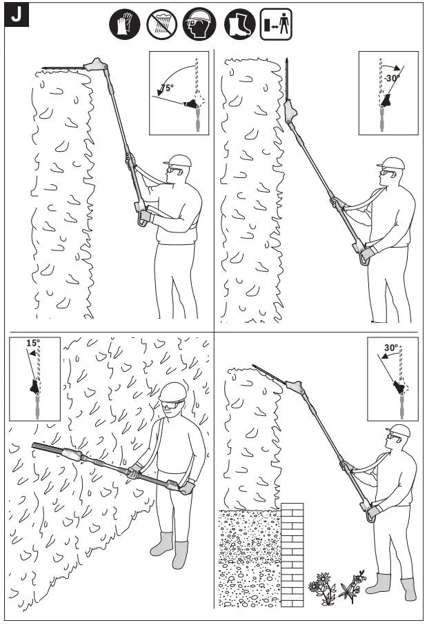 Working instructions