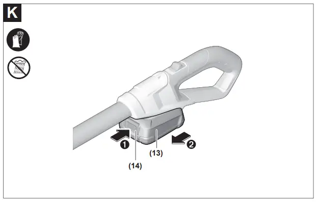 Working instructions