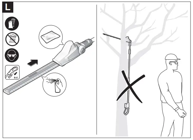 Working instructions