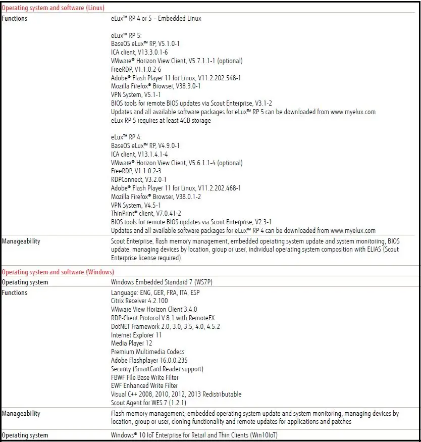 FUJITSU-FUTRO-S920-AMD-GX-424CC-CPU-fig-2