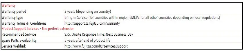 FUJITSU-FUTRO-S920-AMD-GX-424CC-CPU-fig-5