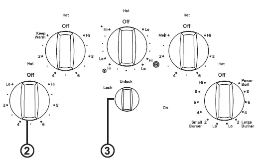 GE-APPLIANCES-JP3030-30-Inch-Built-In-Knob-Control-Electric-Cooktop-fig6