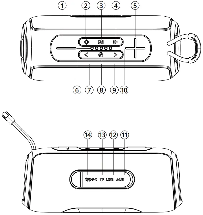 niceboy raze SUPERSONIC XL Wireless Speaker - DESCRIPTION
