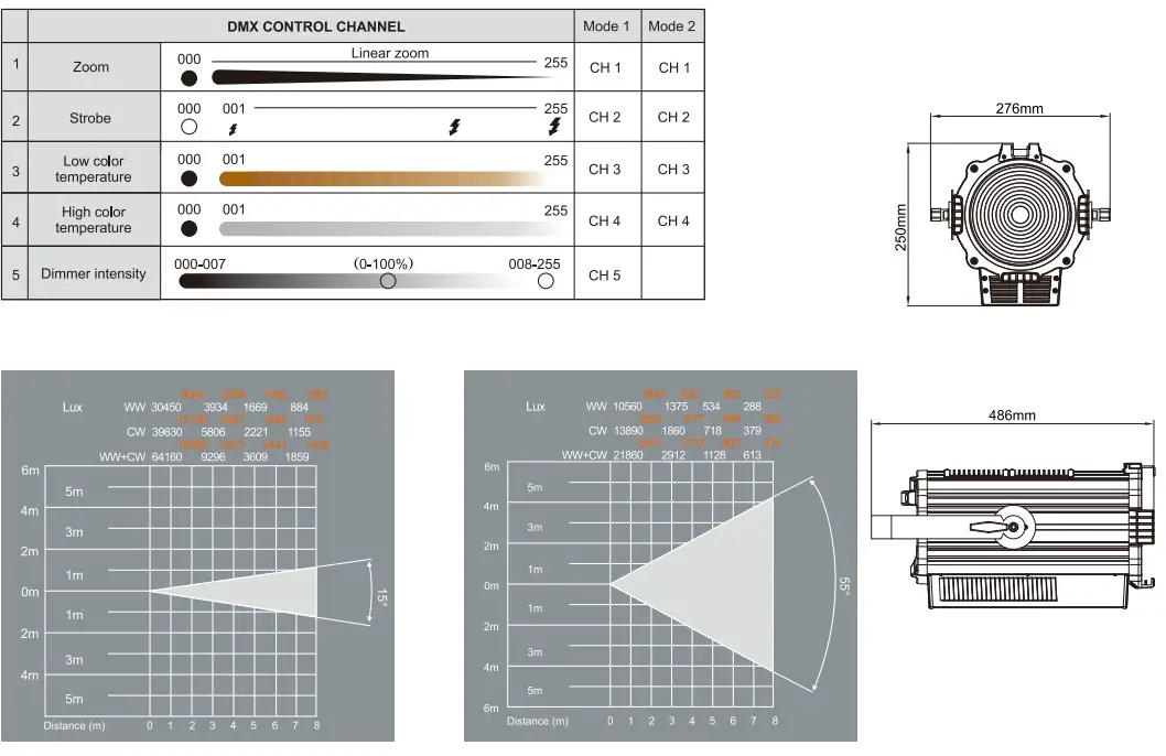 E-IMAGE EJ-250S Professional Fresnel Light - overview