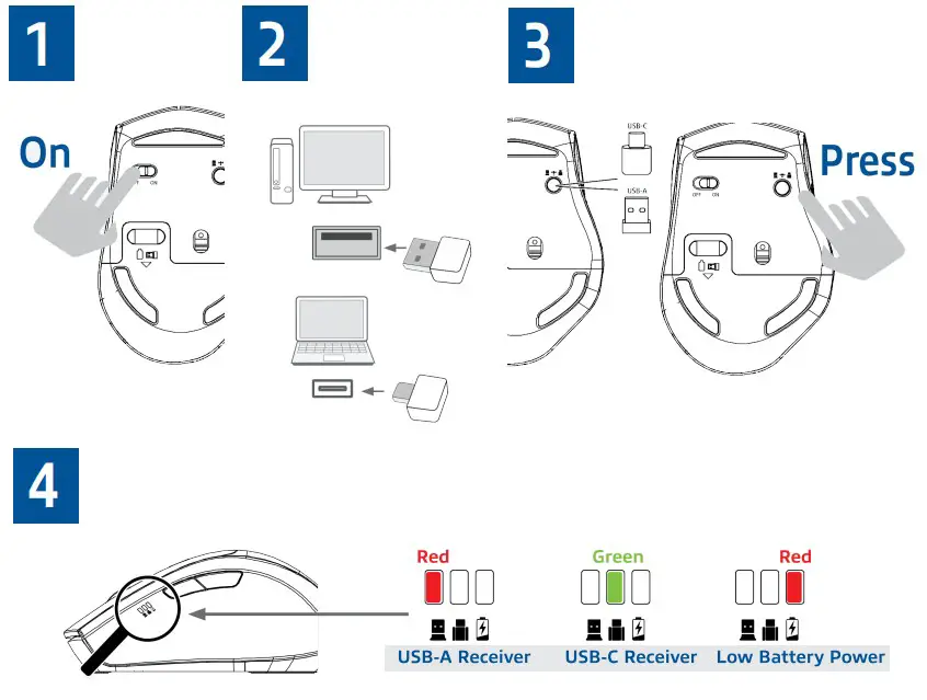 ACT AC5150 Dual Connect Wireless Mouse - Fig