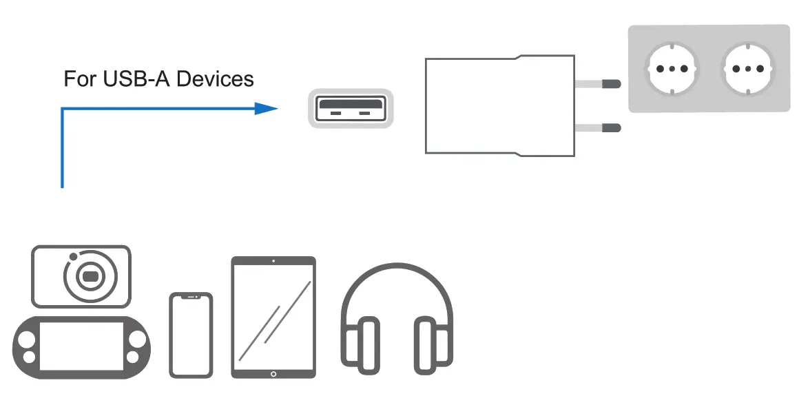 LogiLink PA0093B USB Wall Charger 5W - fig