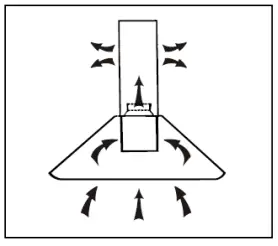 LIVINOX-LIVINOX-LCH-MICA-90BL-L-Shape-Hood-FIG-9