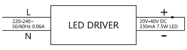 HALCYON R730 Glare Retrospec Design Standard-FIG-4