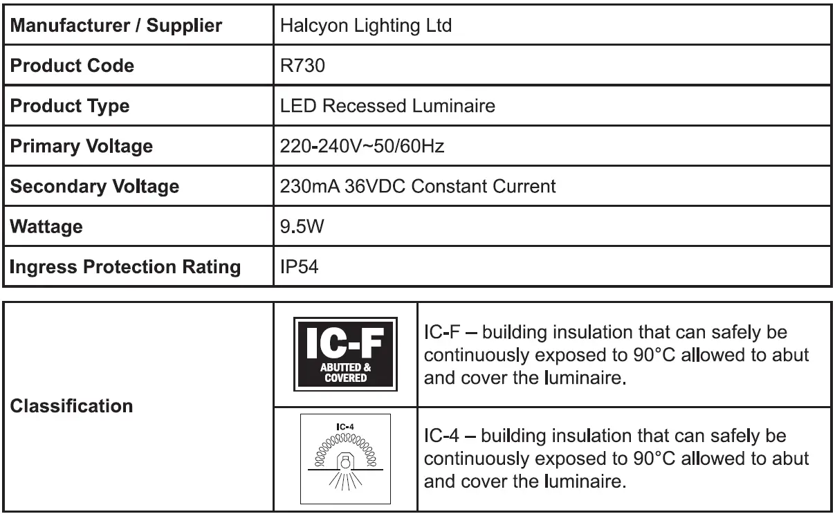 HALCYON R730 Glare Retrospec Design Standard-FIG-5