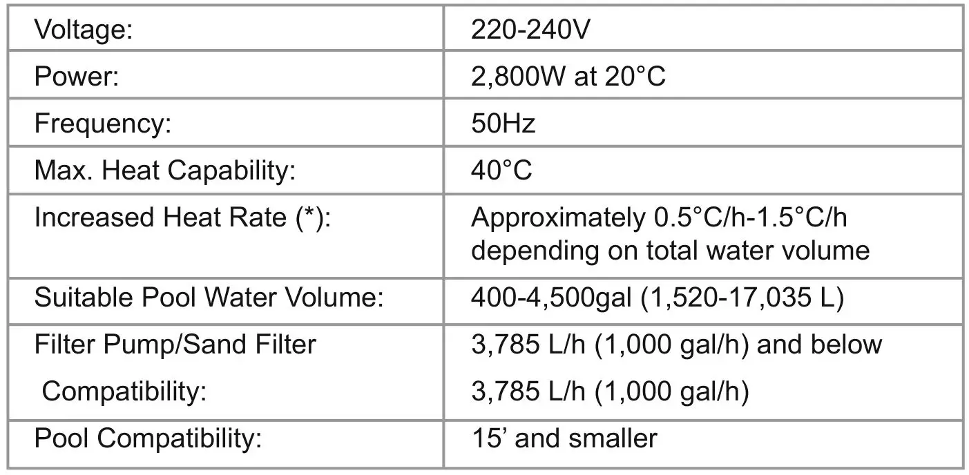 Bestway 58259 Pool Heater - SPECIFICATIONS