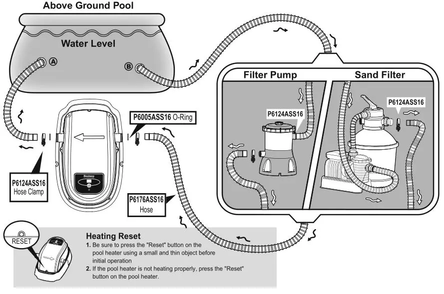 Bestway 58259 Pool Heater - spare parts for the Pool Heater